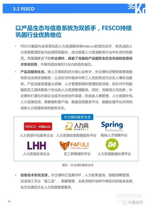 2021年应用场景看AI技术领域，人力资源服务行业的蜕变与突破－读中国人力资源服务产业研究报告