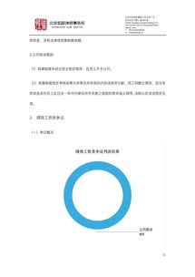 凯联律师事务所发布《2017年度证券行业上市公司人力资源法律风险研究报告》上篇——聚焦人力资源服务合规痛点与应对策略